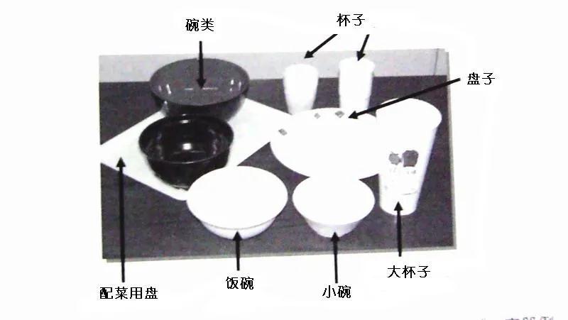 可生物降解環保塑料可以回收再利用嗎？(圖5)